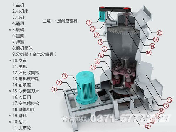 重鈣磨粉機結(jié)構(gòu)